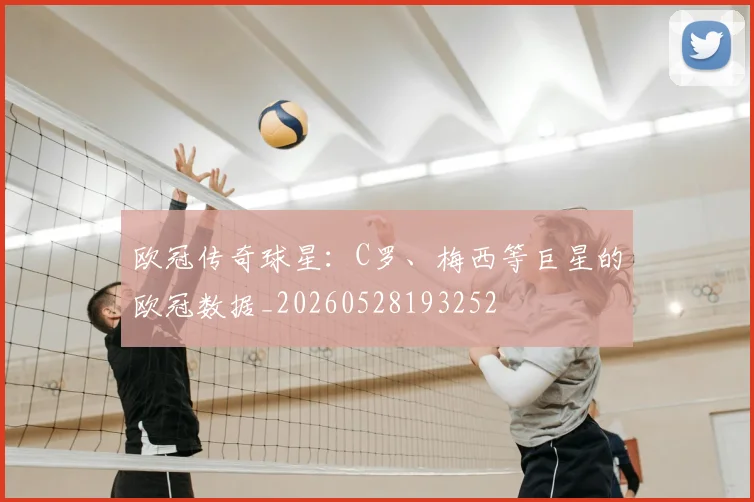 欧冠传奇球星：C罗、梅西等巨星的欧冠数据_20260528193252