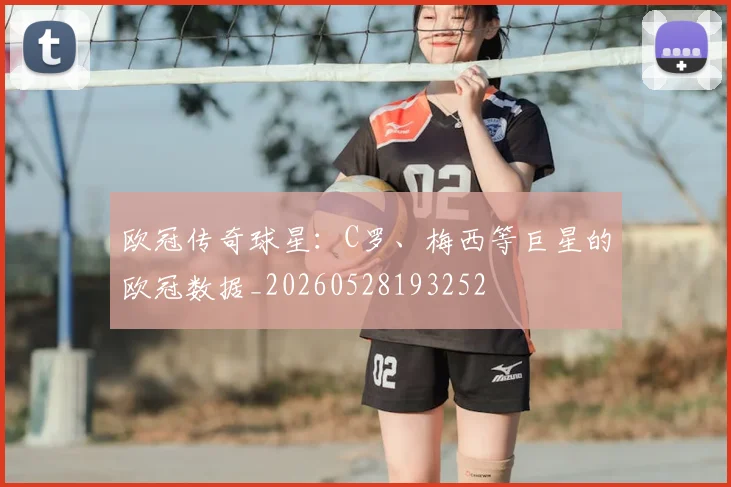 欧冠传奇球星：C罗、梅西等巨星的欧冠数据_20260528193252
